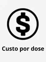 Ícone de análise de custo por dose de suplementos alimentares - Vivacity Pulse